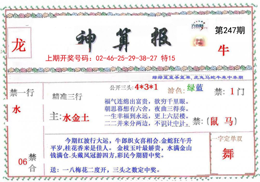2024247期神算報