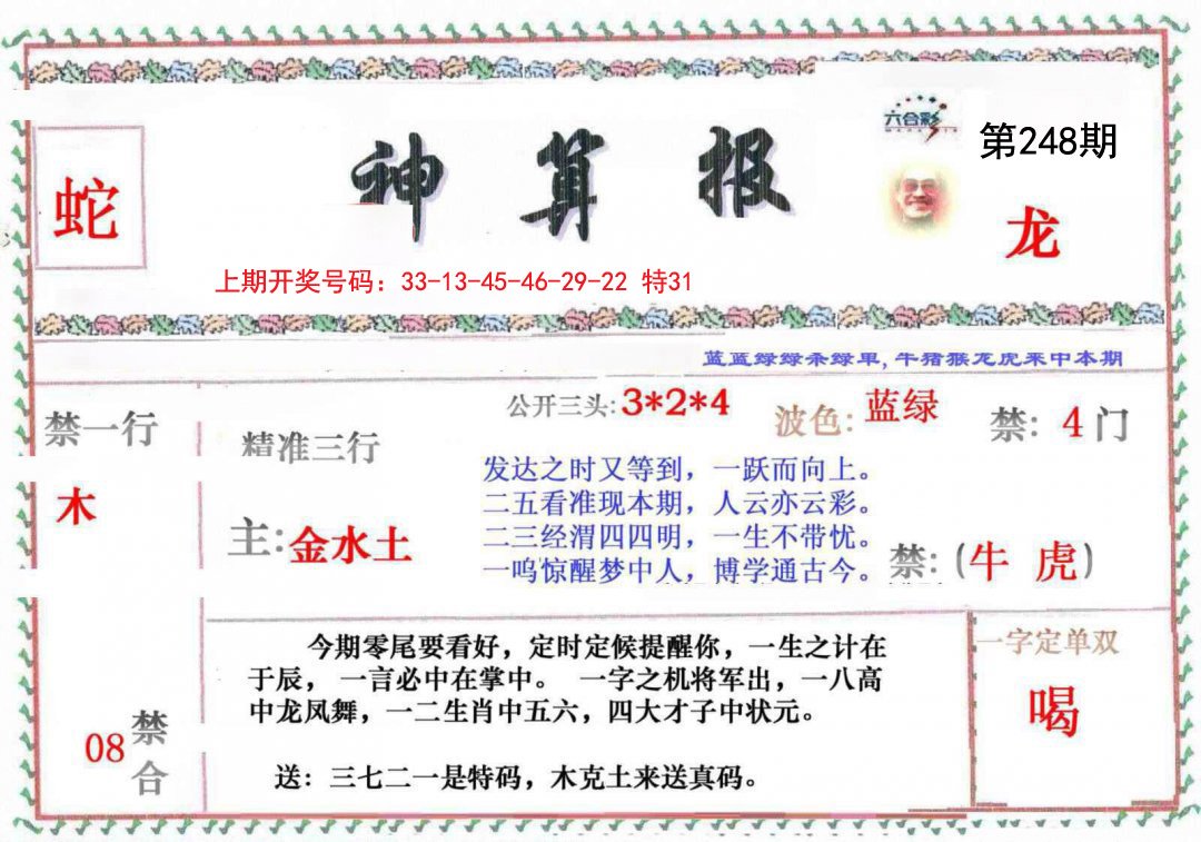 2024248期神算報
