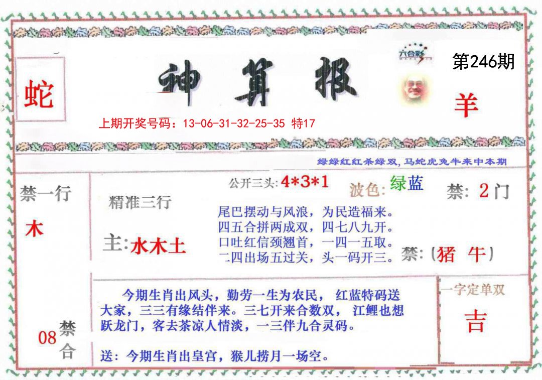 2024246期神算報