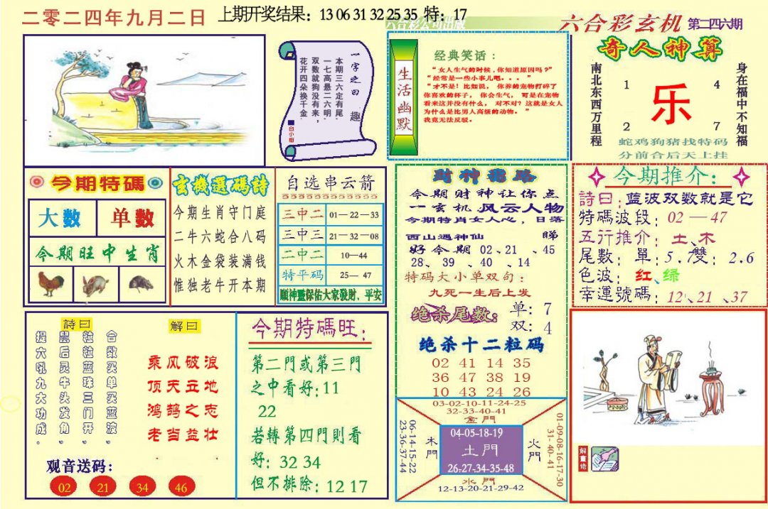 2024246期六合玄机