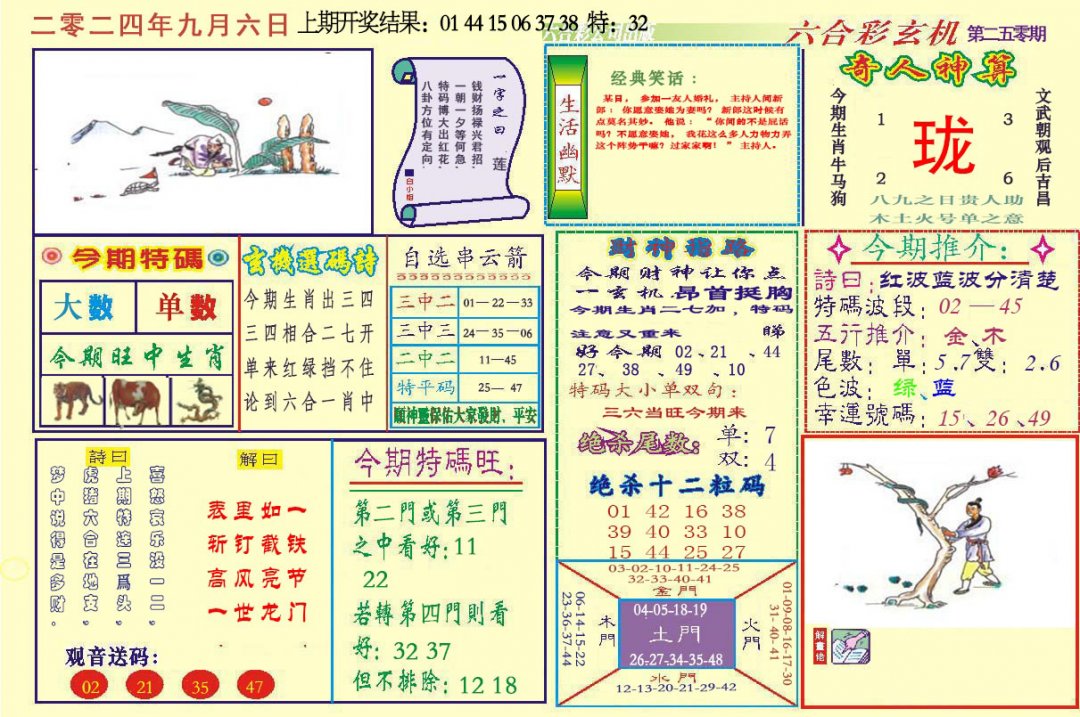 2024250期六合玄机