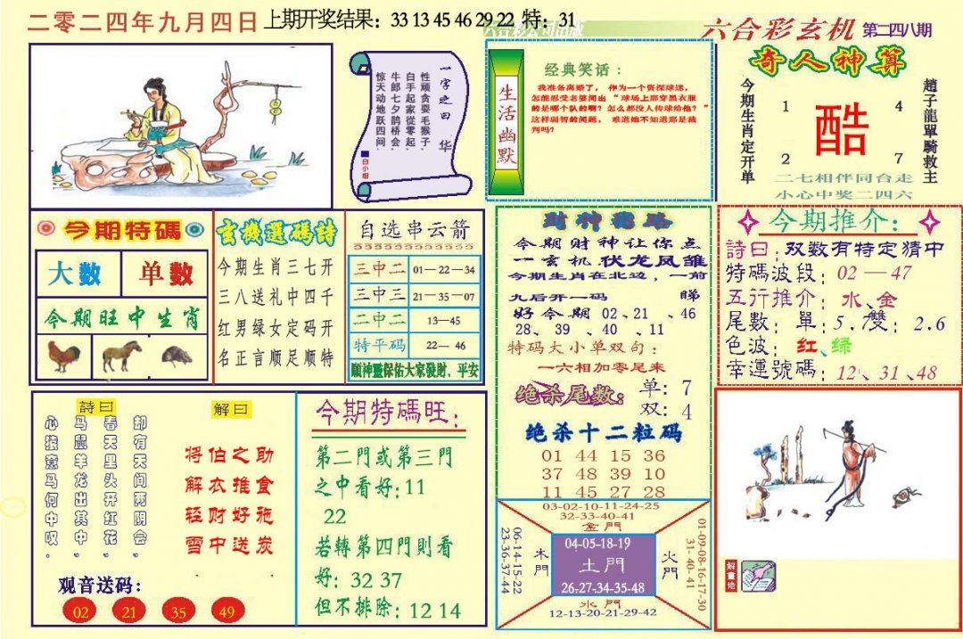 2024248期六合玄机