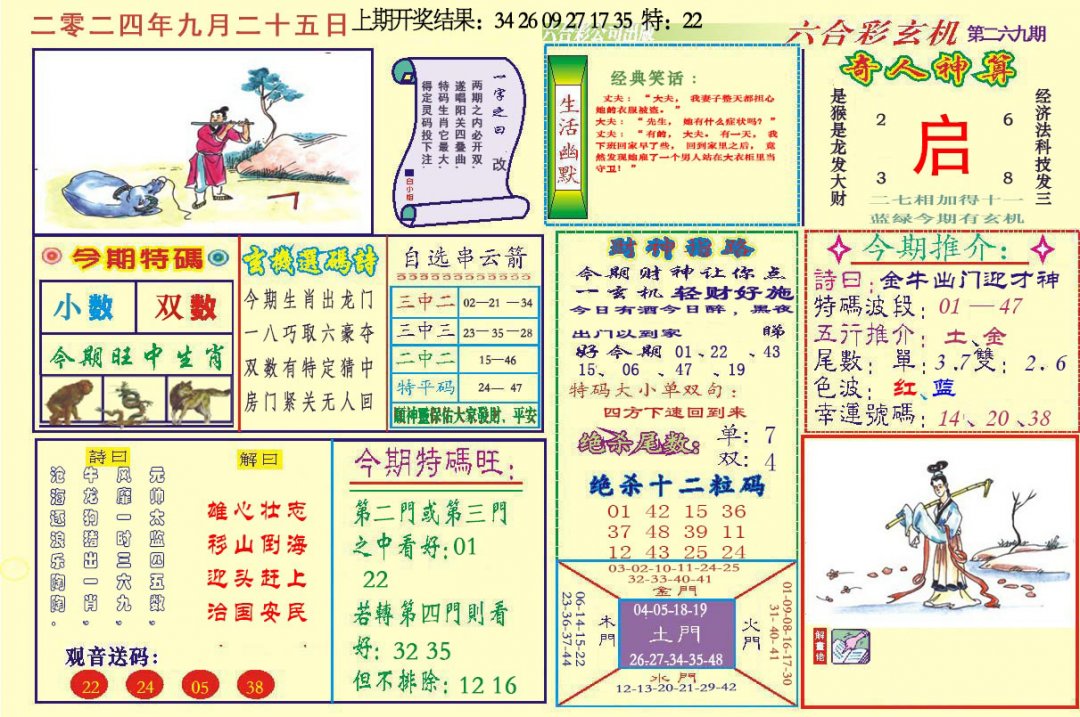 2024269期六合玄机