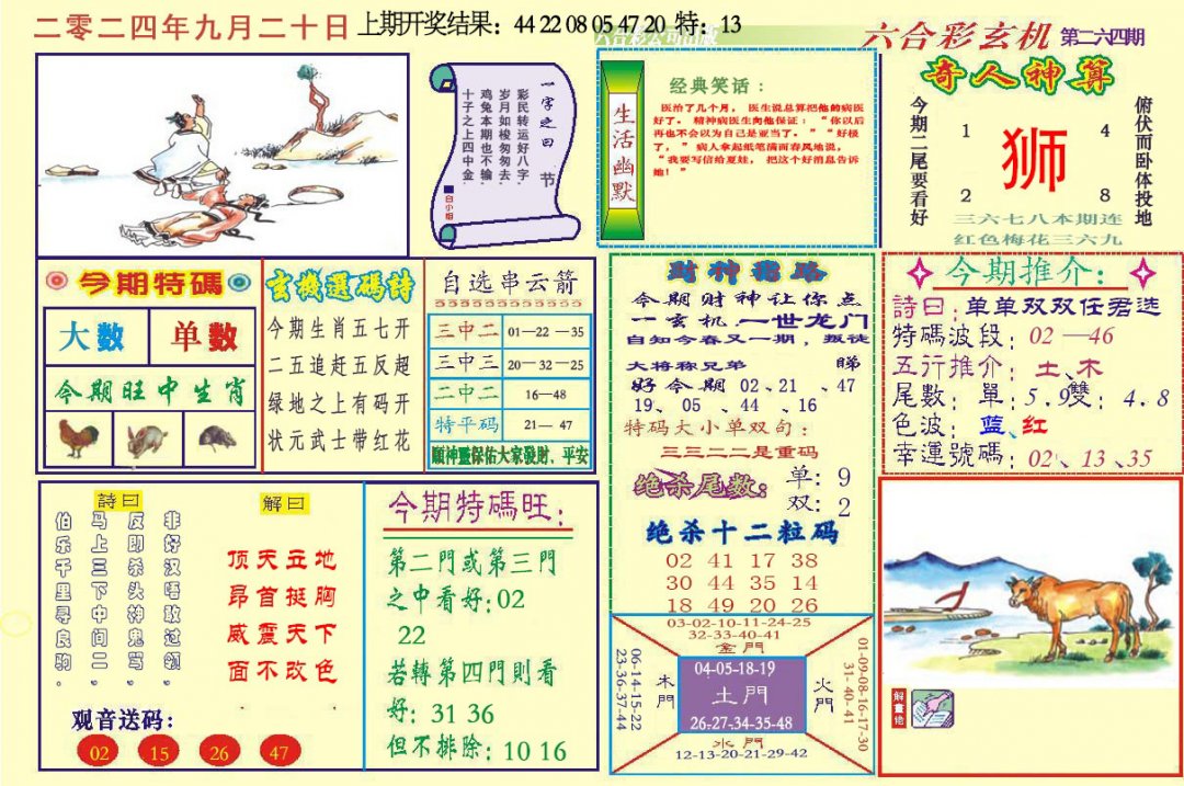 2024264期六合玄机