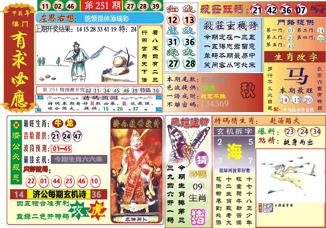 2024251期118有求必应