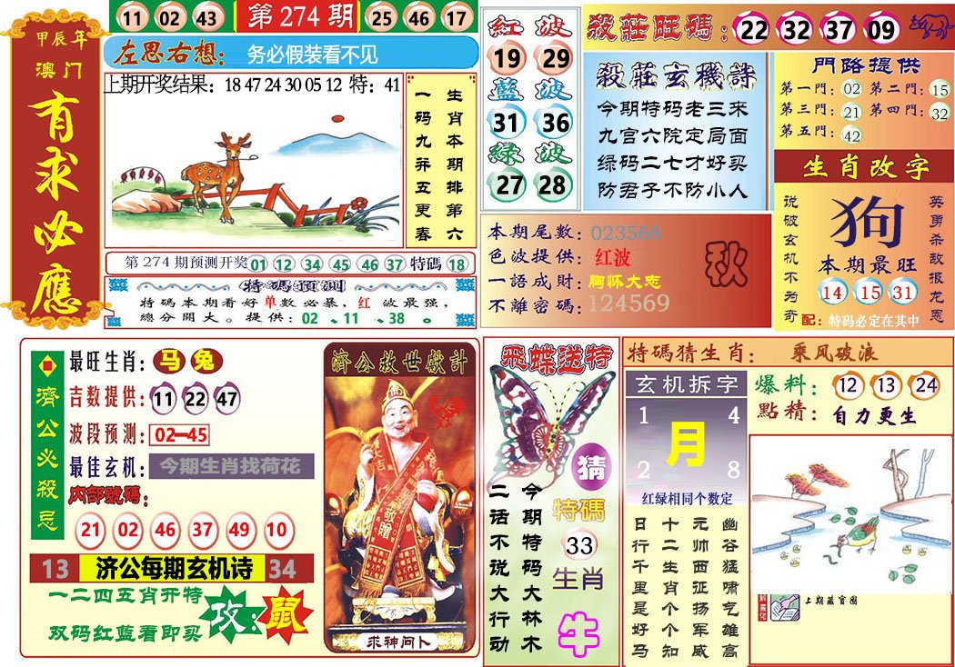 2024274期118有求必应