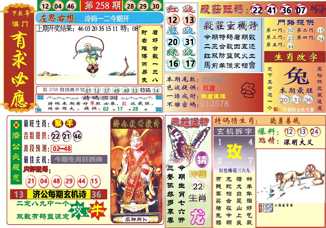 2024258期118有求必应