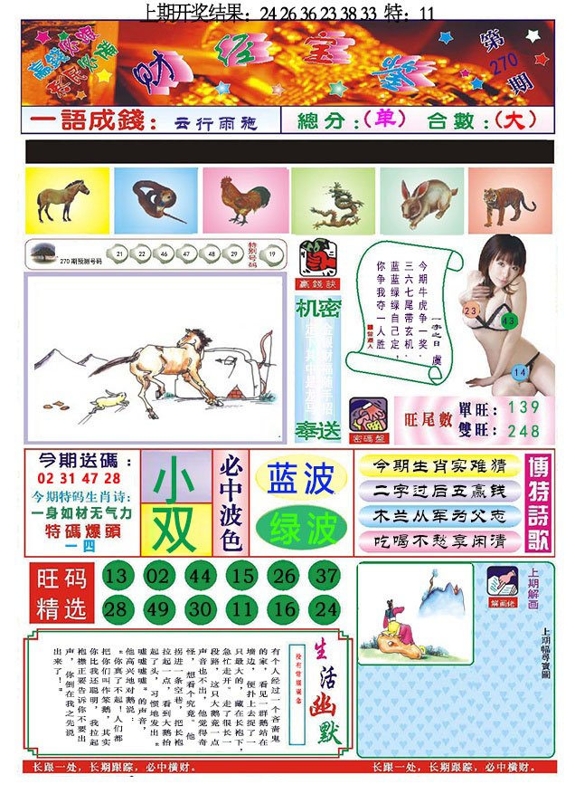2024270期118财经宝鉴