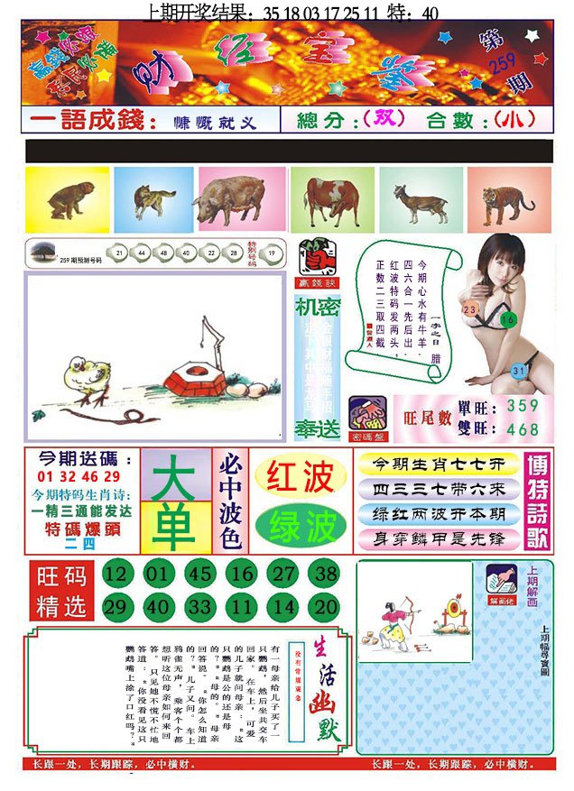 2024259期118财经宝鉴