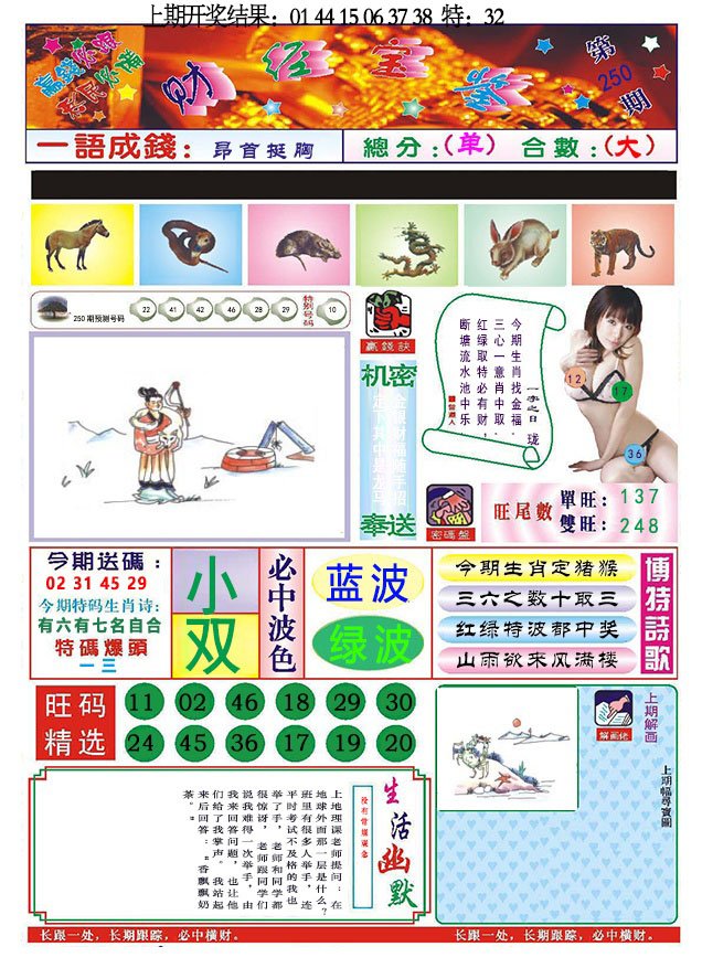 2024250期118财经宝鉴