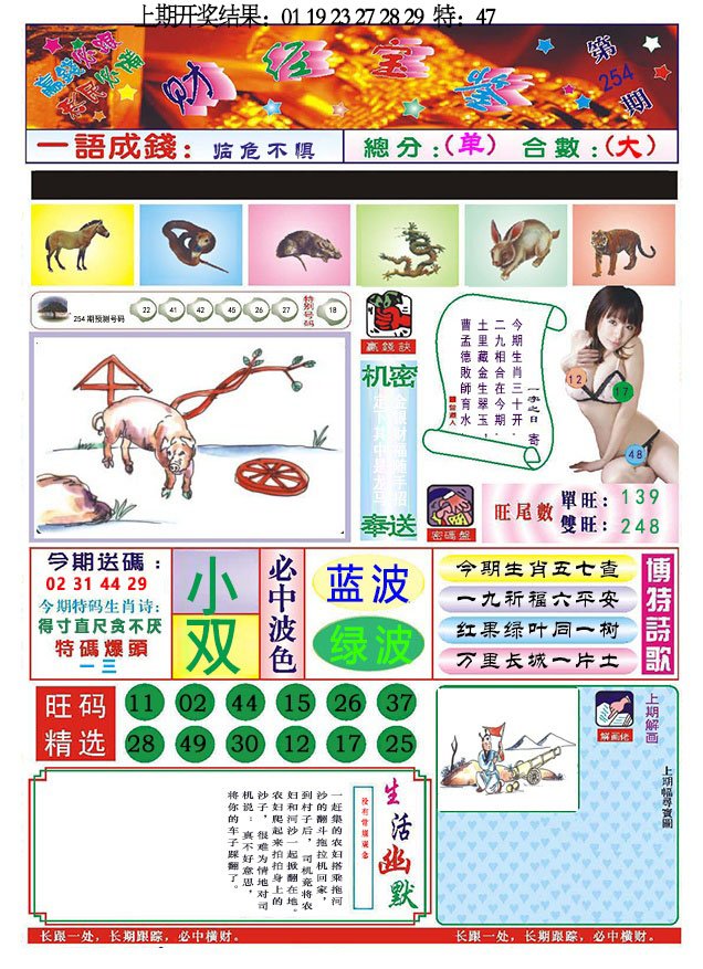 2024254期118财经宝鉴