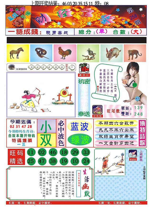 2024258期118财经宝鉴