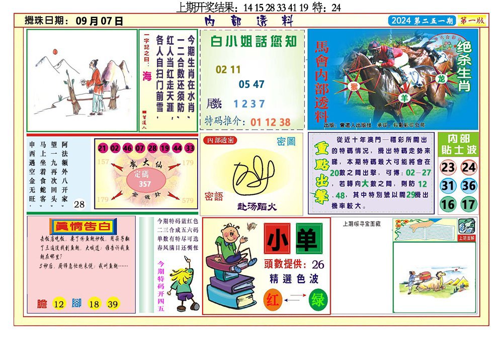 2024251期内部透料A