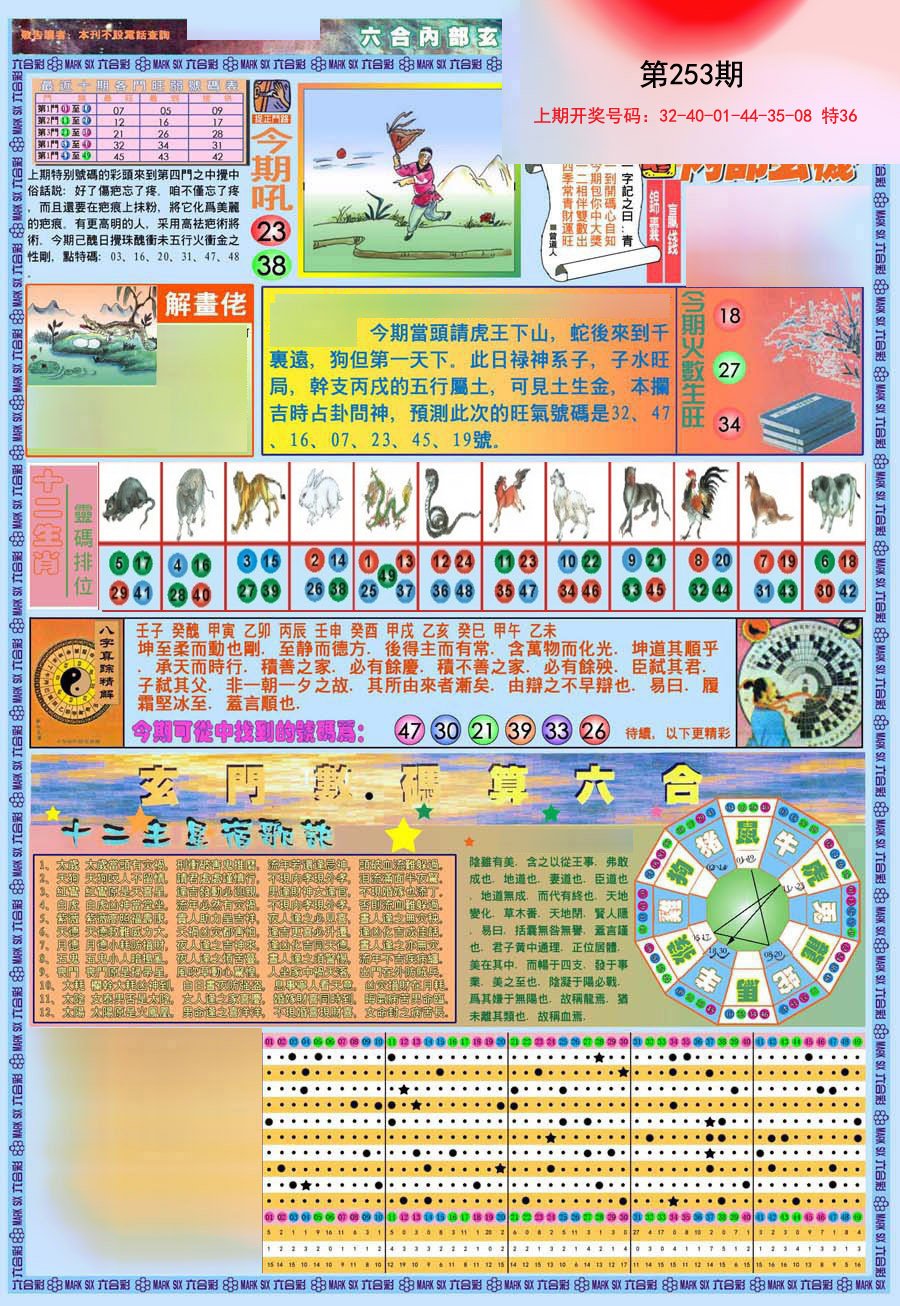 2024253期(新版)内部玄机A