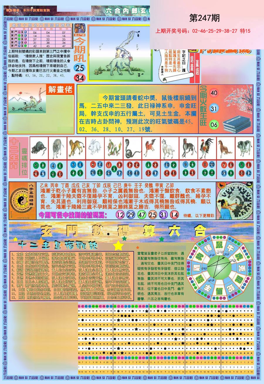 2024247期(新版)内部玄机A
