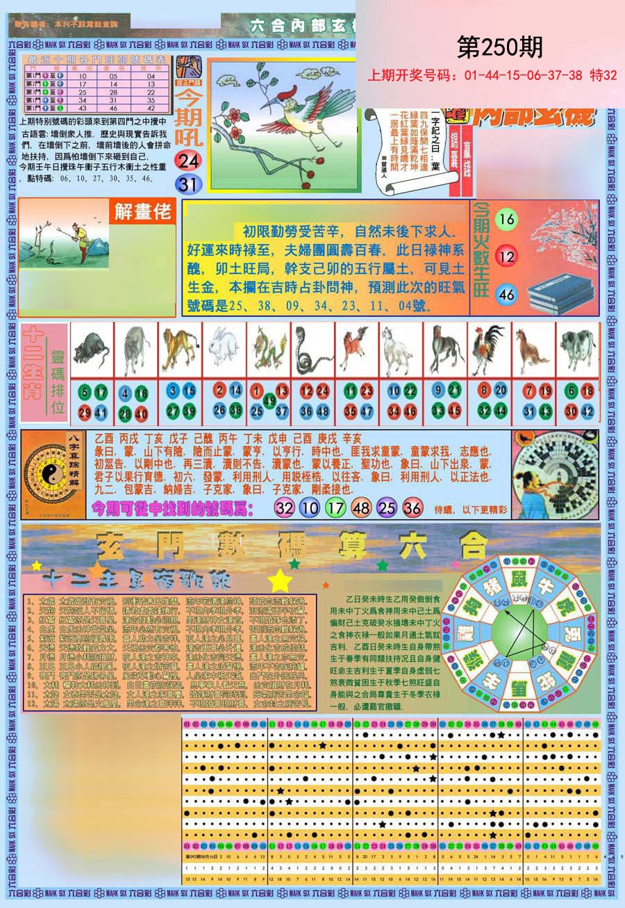 2024250期(新版)内部玄机A