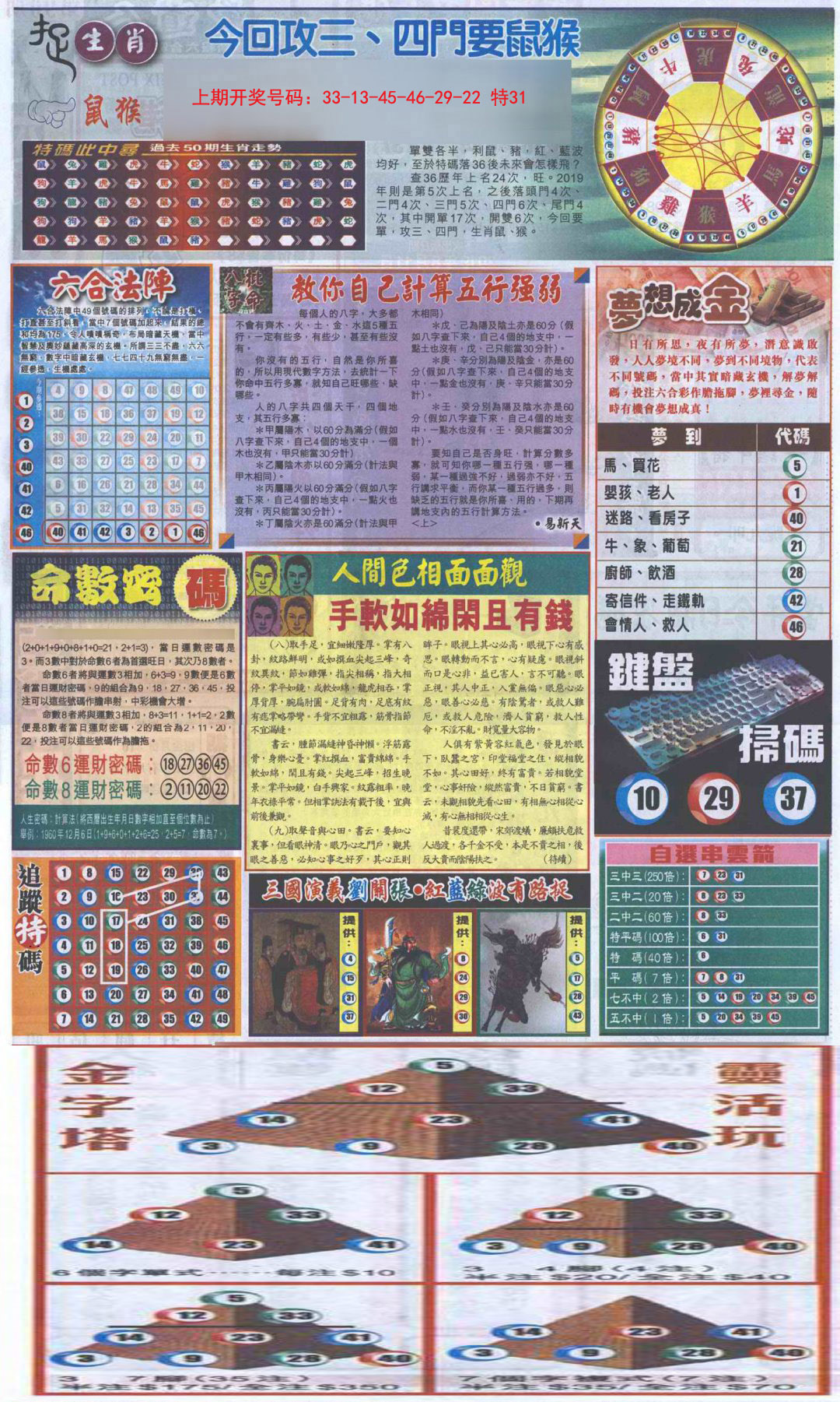 2024248期新报跑狗-2(背面)