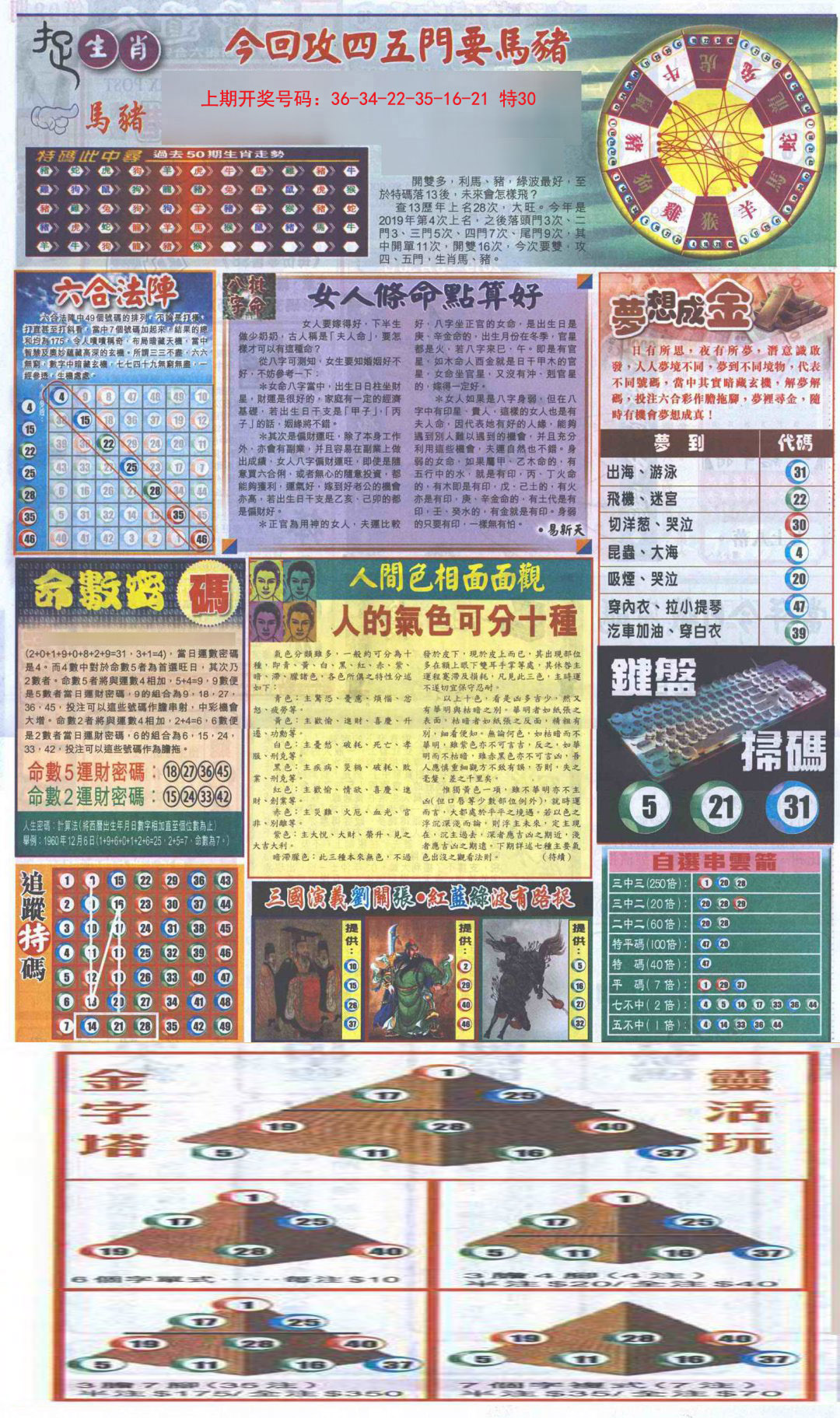 2024256期新报跑狗-2(背面)