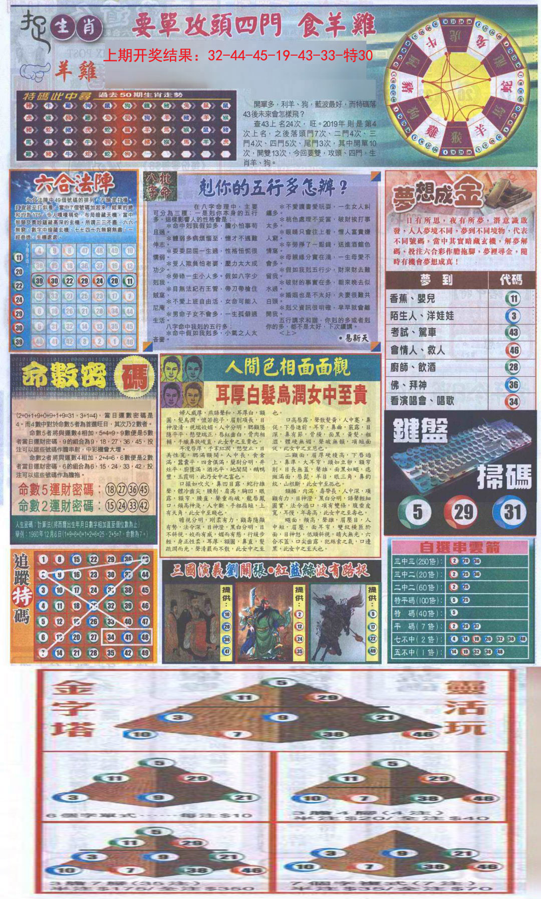 2024265期新报跑狗-2(背面)