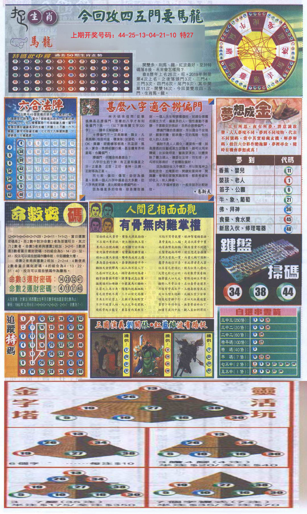 2024255期新报跑狗-2(背面)