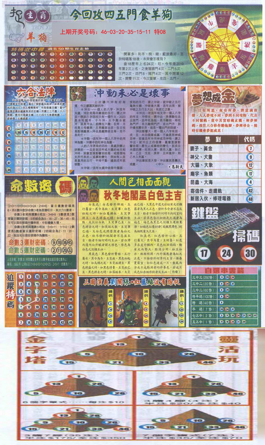 2024258期新报跑狗-2(背面)
