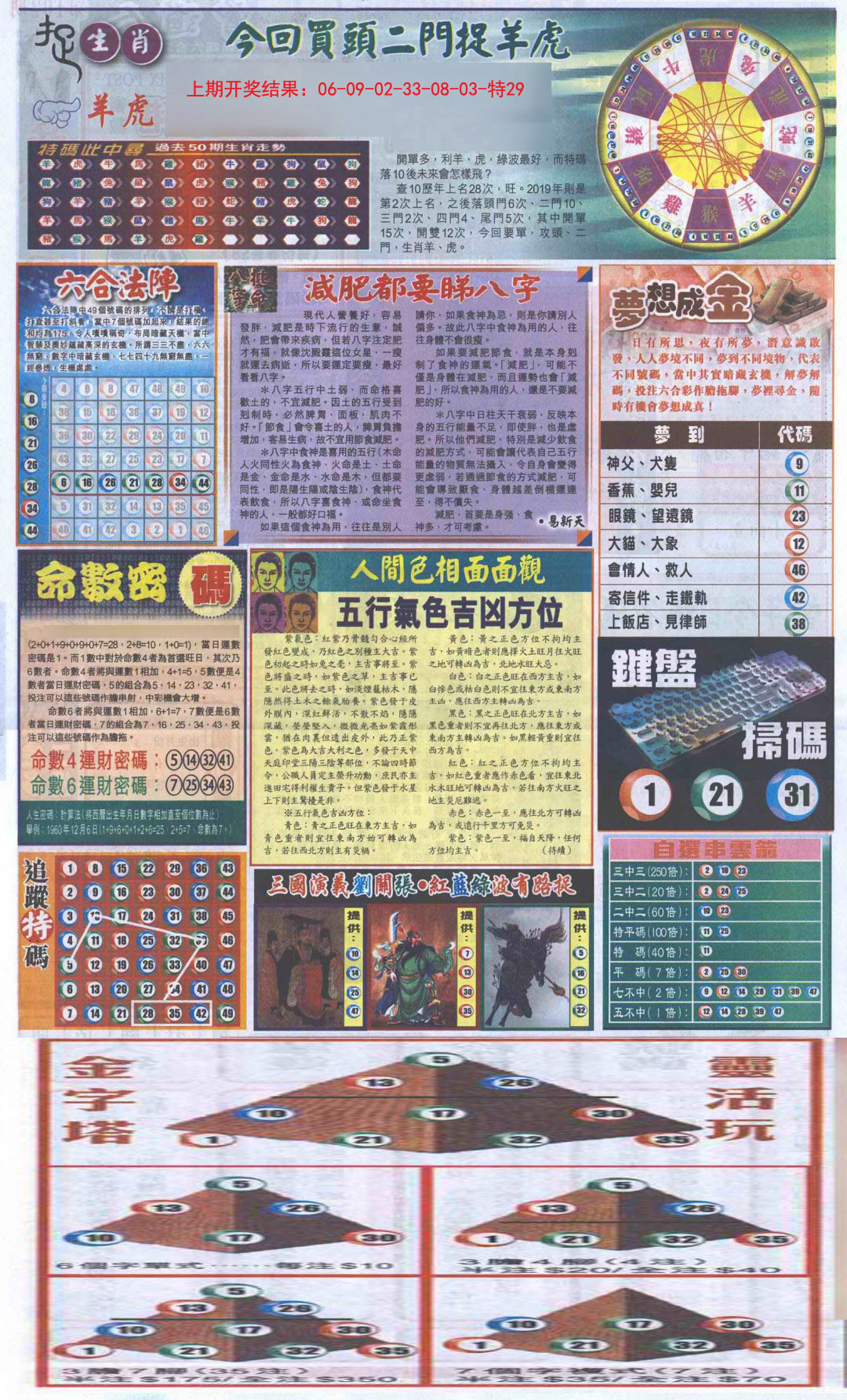 2024260期新报跑狗-2(背面)