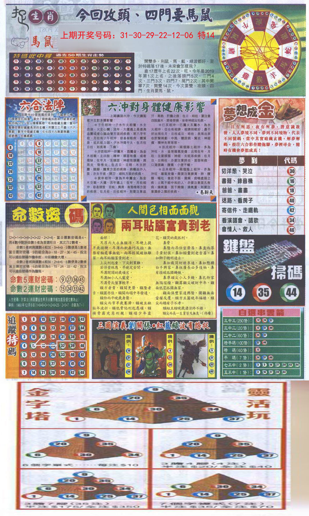 2024252期新报跑狗-2(背面)