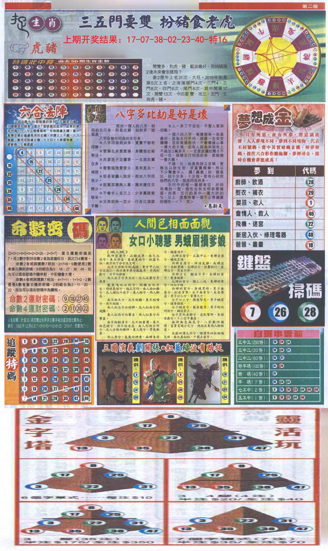 2024266期新报跑狗-2(背面)