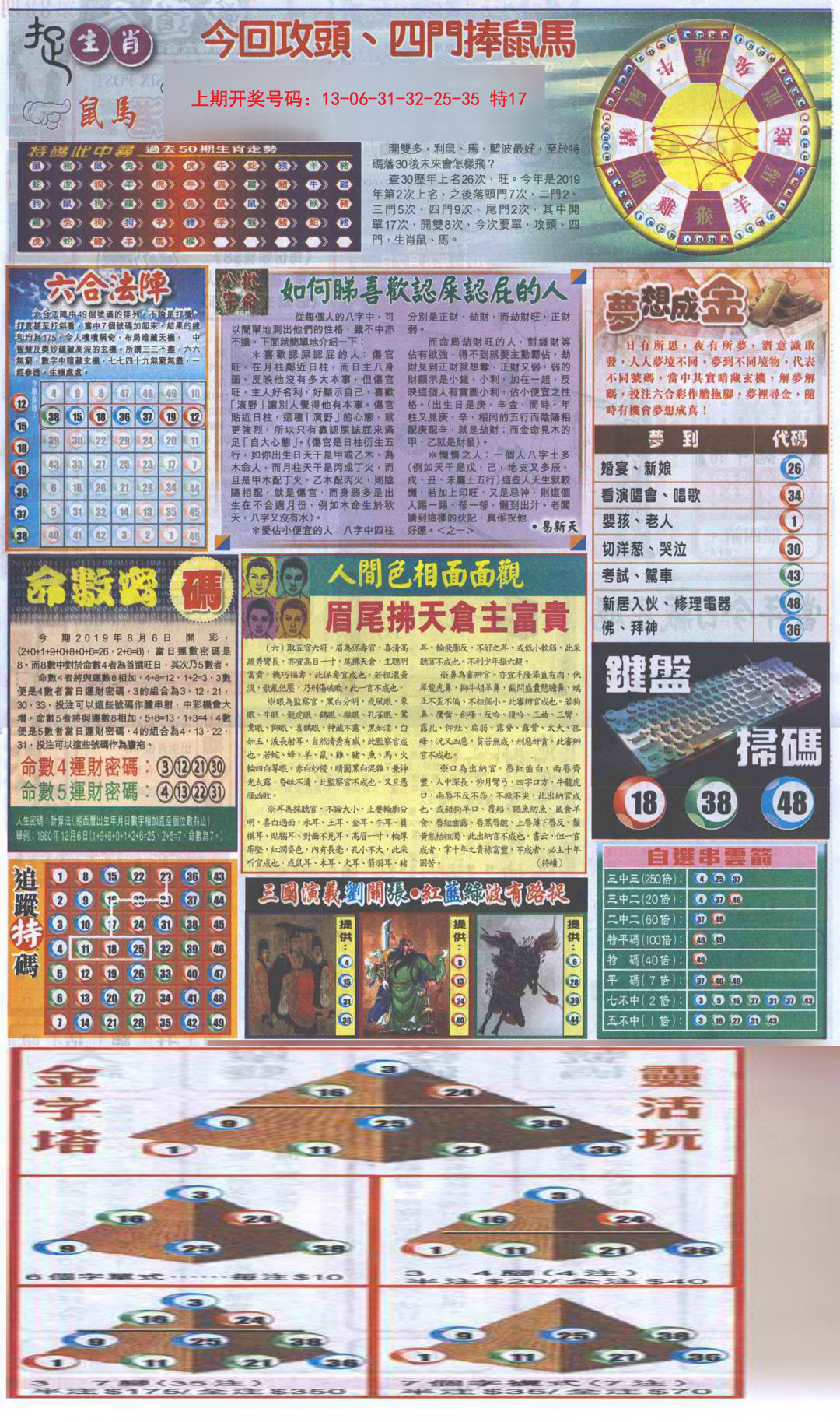 2024246期新报跑狗-2(背面)
