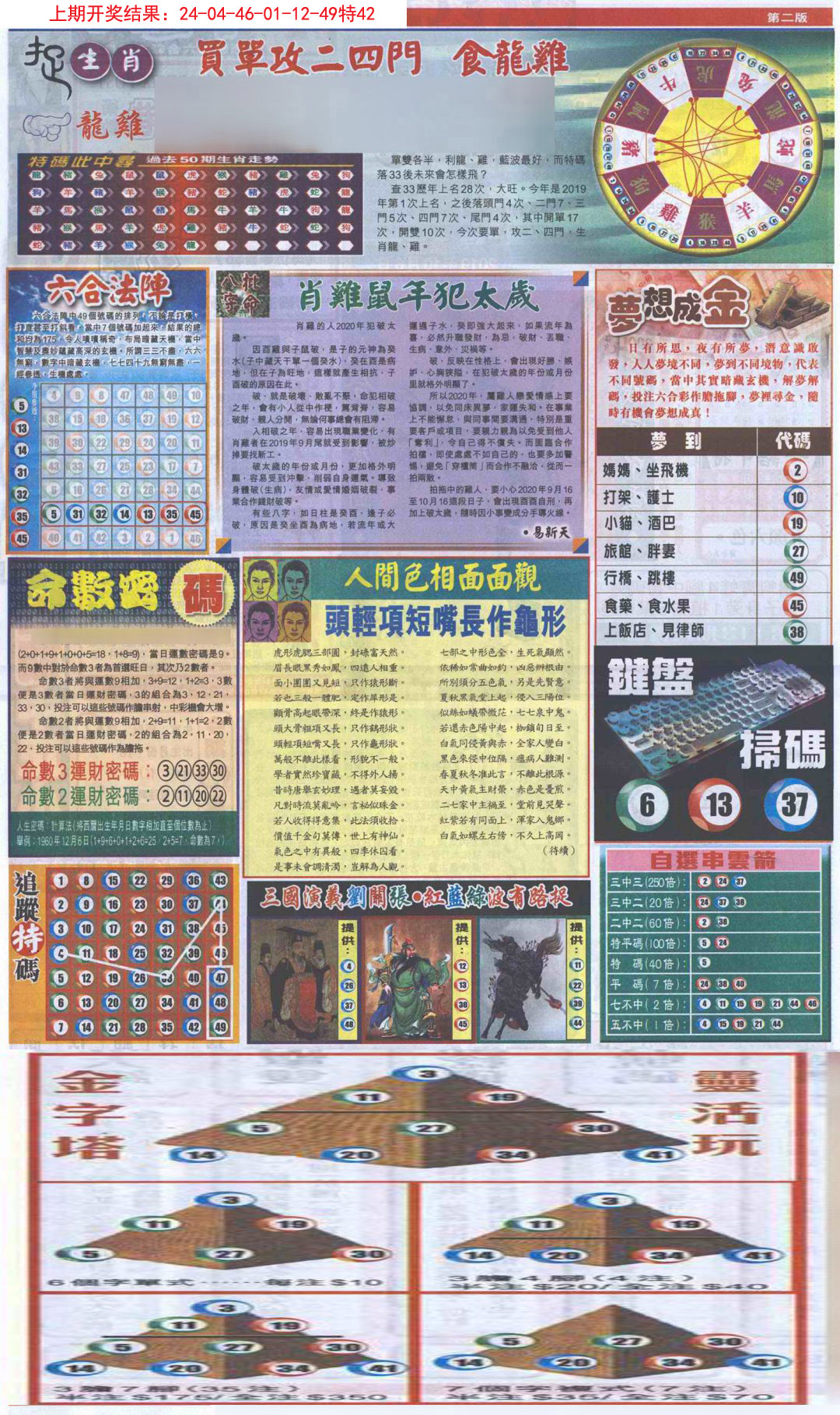 2024271期新报跑狗-2(背面)