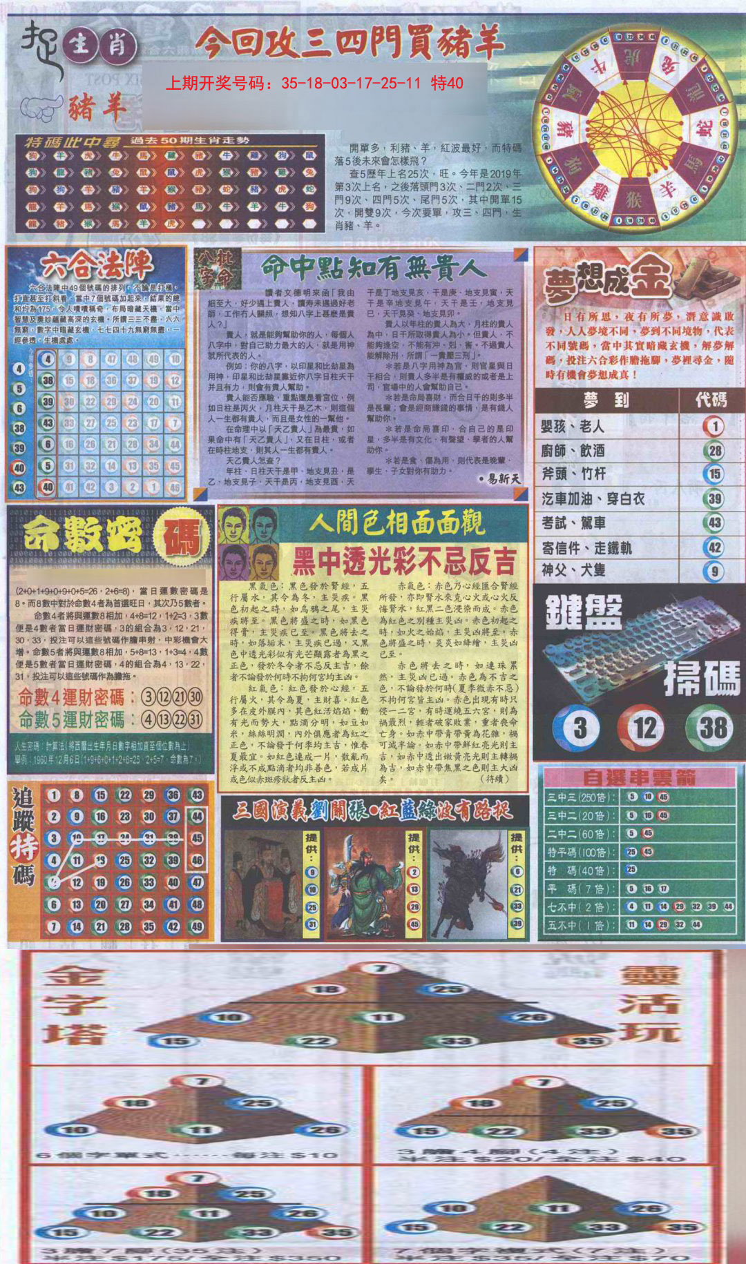 2024259期新报跑狗-2(背面)