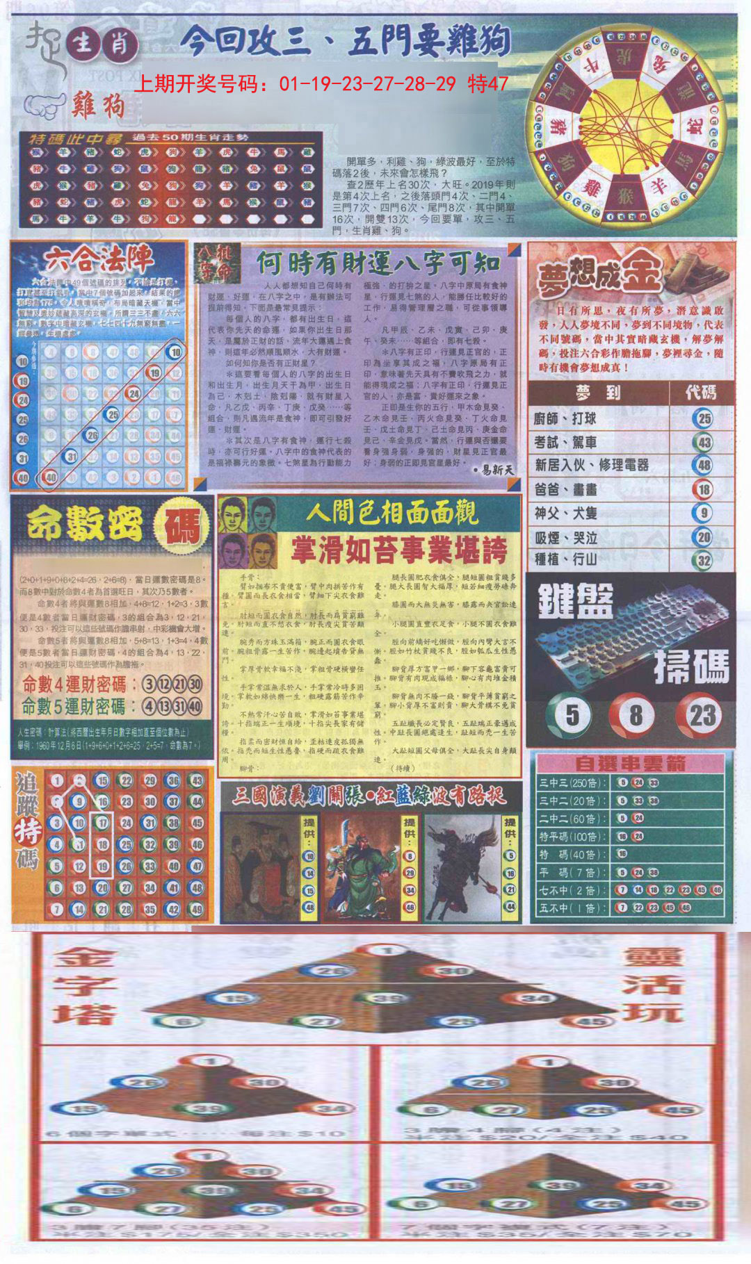 2024254期新报跑狗-2(背面)