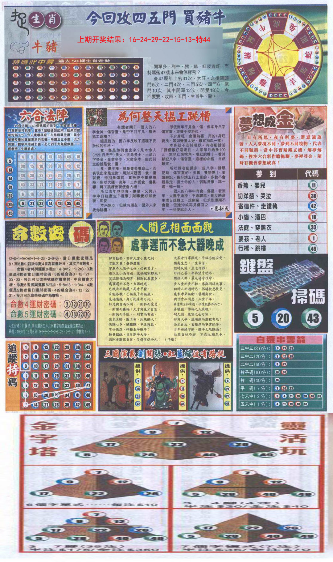 2024263期新报跑狗-2(背面)