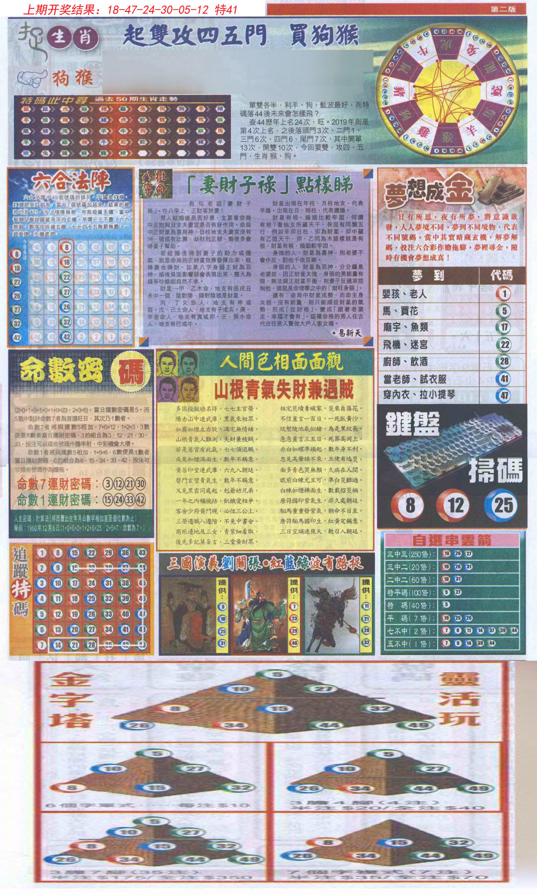 2024274期新报跑狗-2(背面)