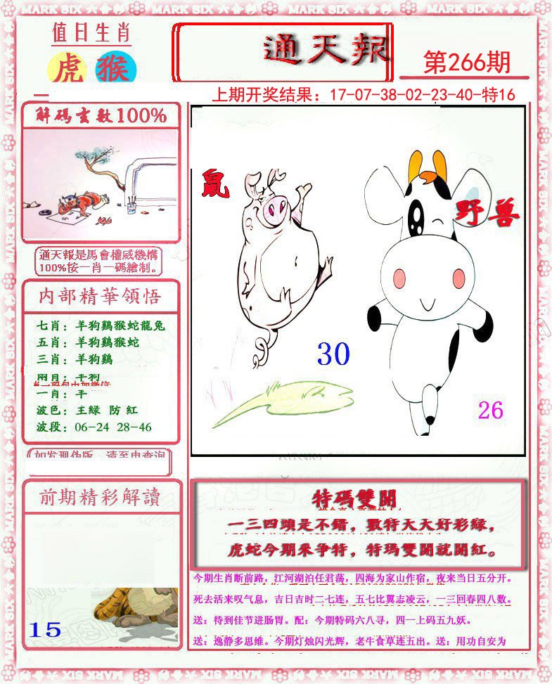 2024266期小喜通天报