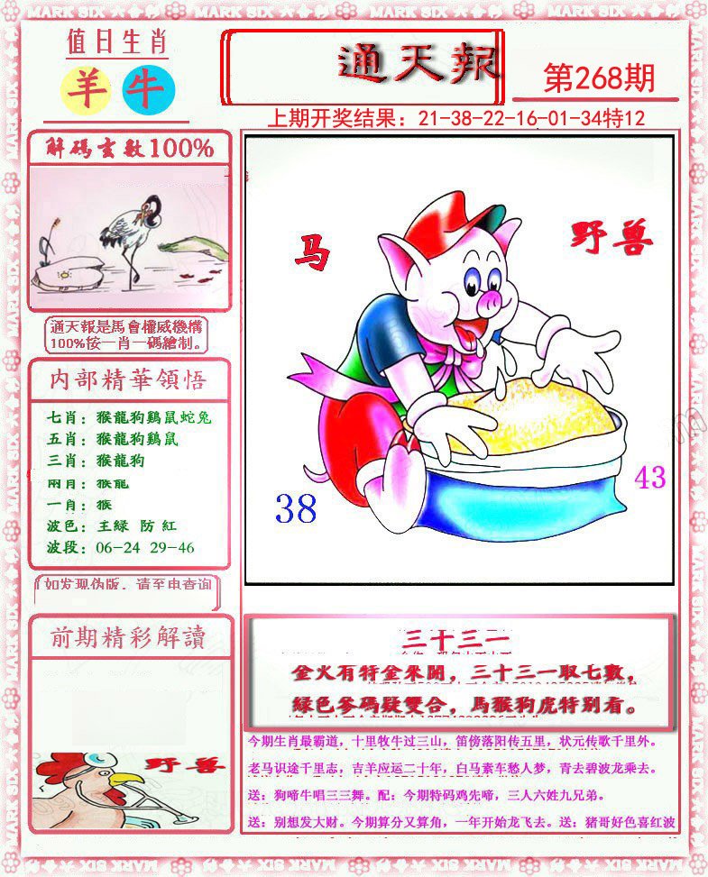 2024268期小喜通天报