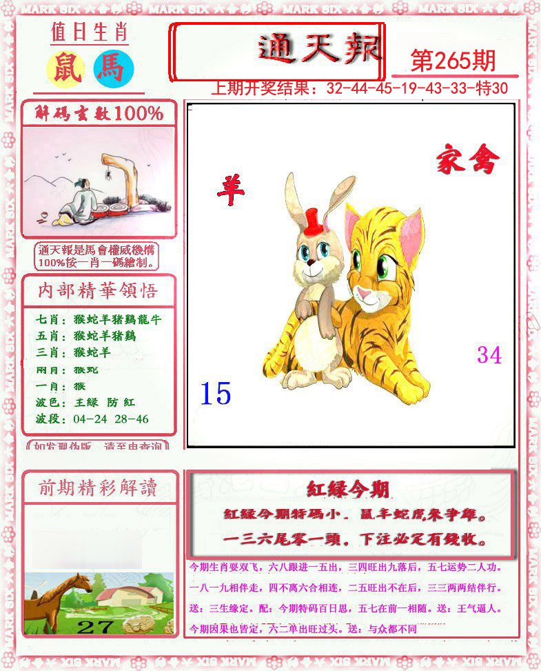 2024265期小喜通天报