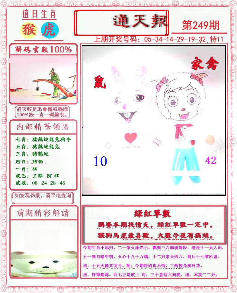 2024249期小喜通天报