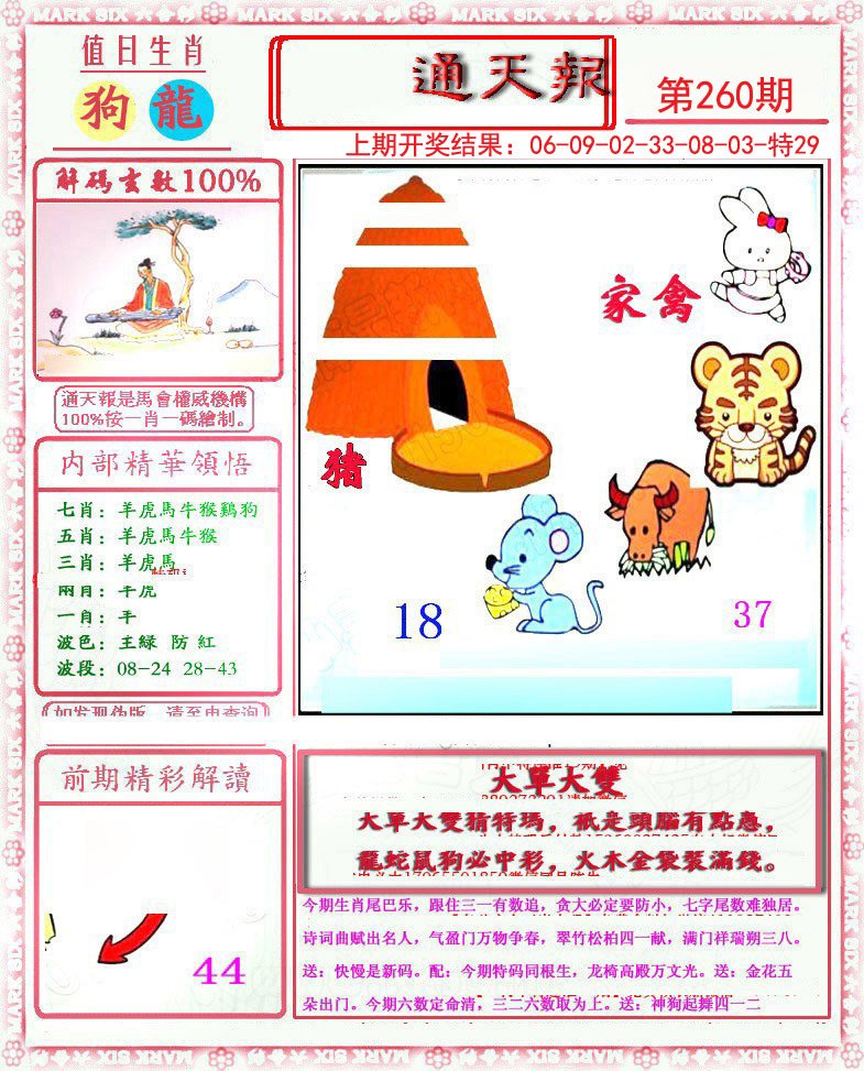 2024260期小喜通天报