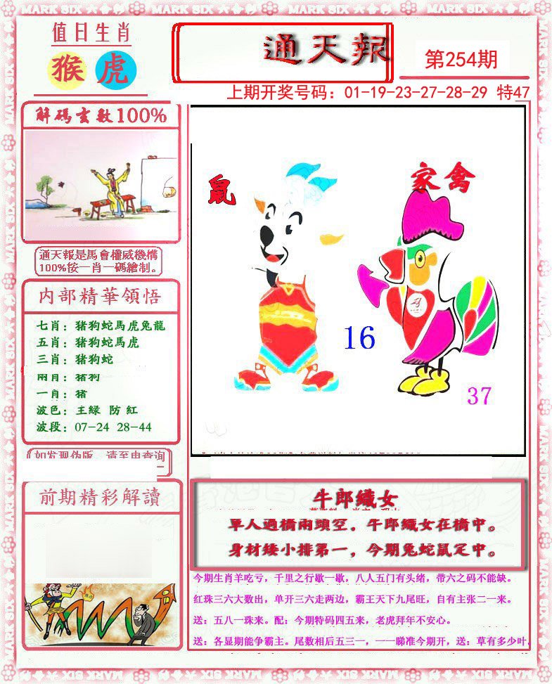 2024254期小喜通天报