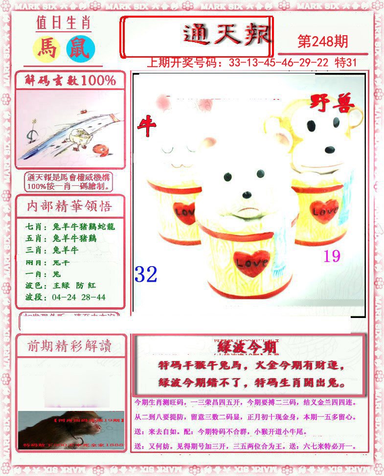 2024248期小喜通天报