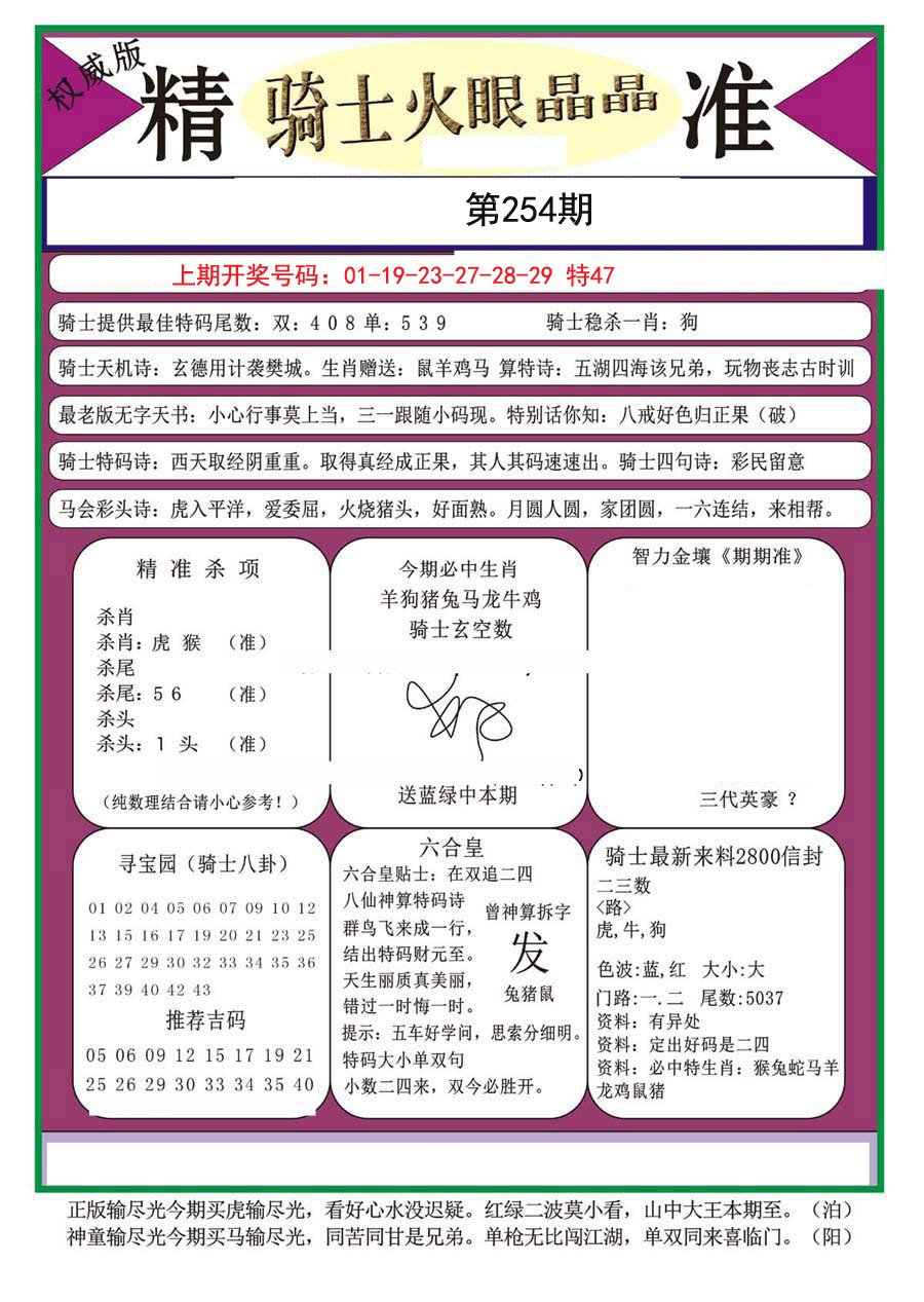 2024254期骑士火眼晶晶（正）