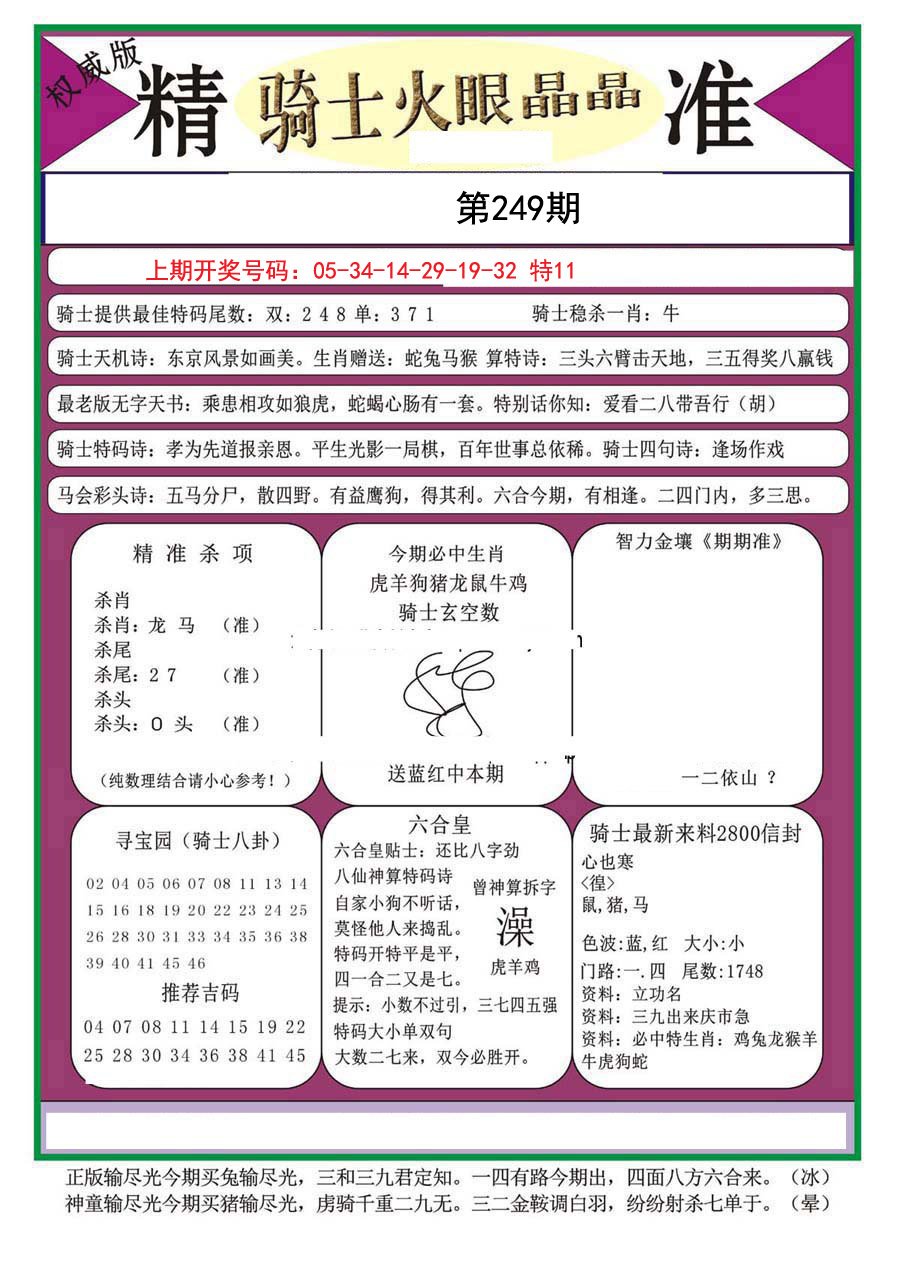 2024249期骑士火眼晶晶（正）