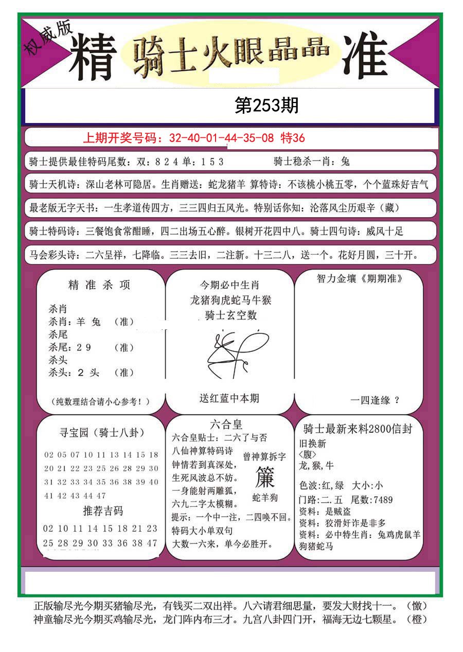2024253期骑士火眼晶晶（正）