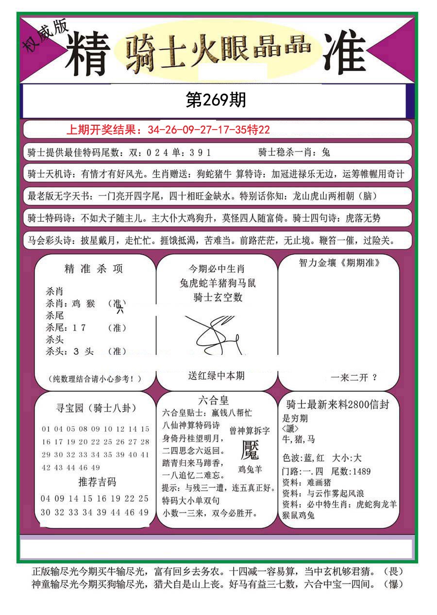 2024269期骑士火眼晶晶（正）