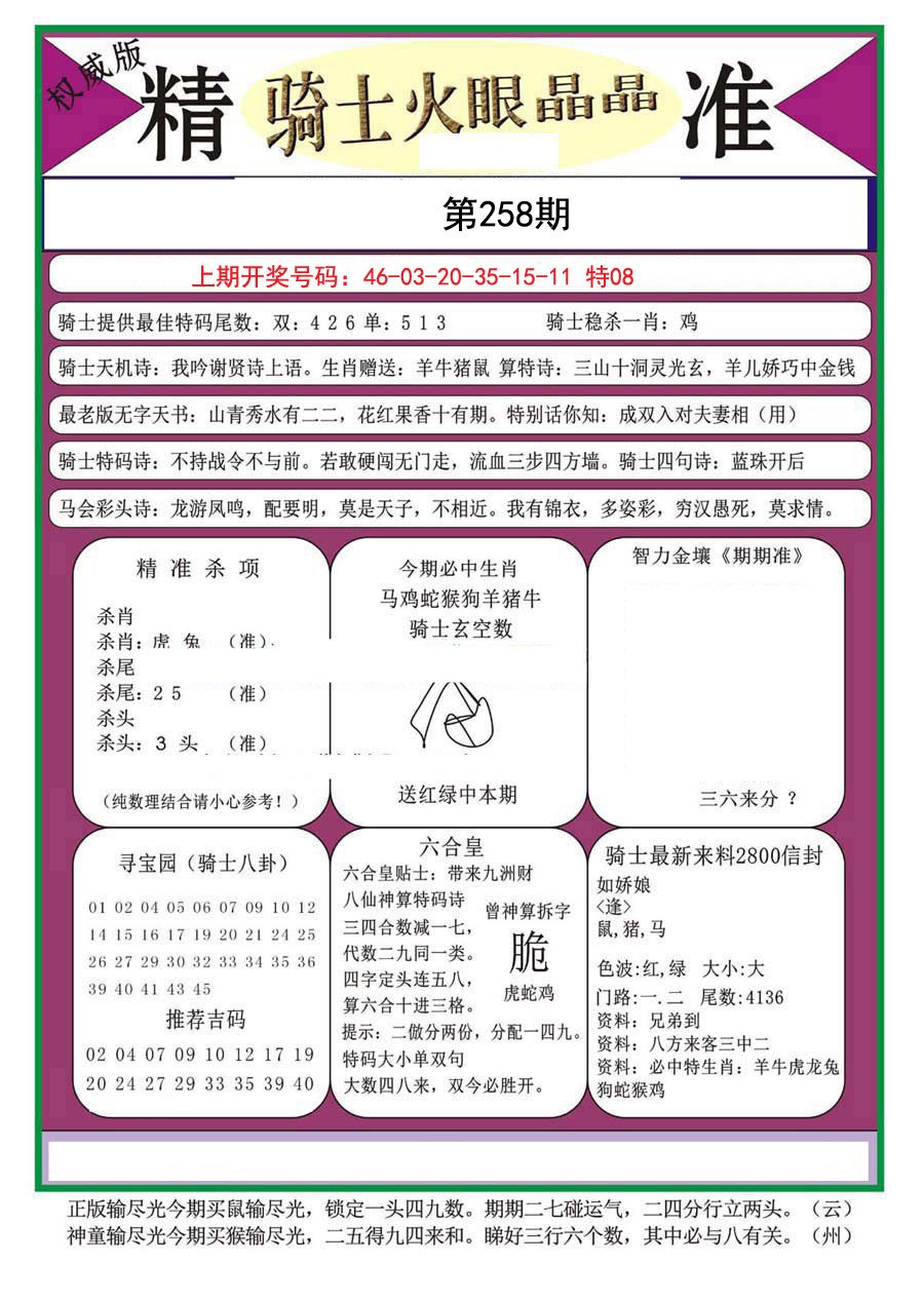 2024258期骑士火眼晶晶（正）