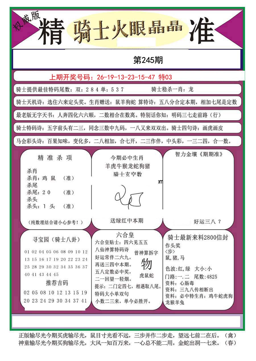 2024245期骑士火眼晶晶（正）