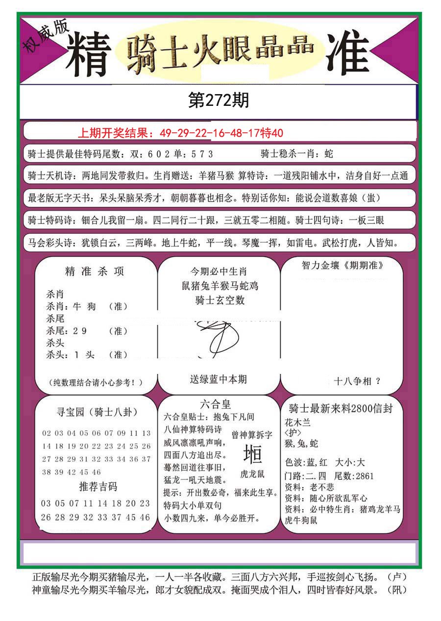 2024272期骑士火眼晶晶（正）