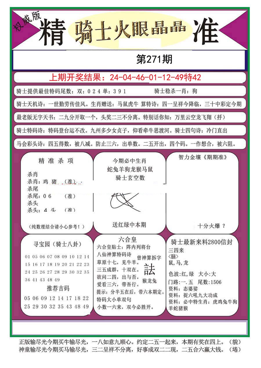2024271期骑士火眼晶晶（正）