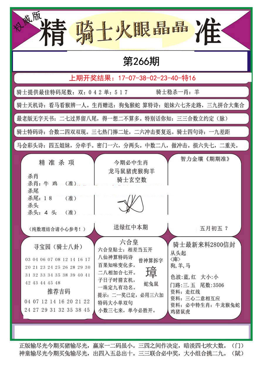 2024266期骑士火眼晶晶（正）